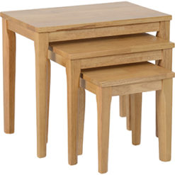 Keith Nest of Tables